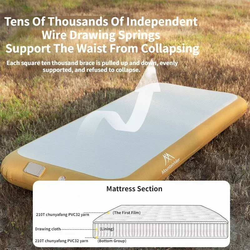 Outdoor Camping Mattress - ที่นอนเป่าลมอัตโนมัติสำหรับ 2 คน Mountainhiker พร้อมปั๊มลมในตัว ความหนา
