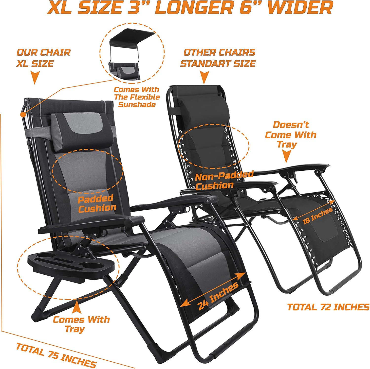 Outdoor Oversized Camping Chair - เก้าอี้พักผ่อนพับได้ขนาด XXL สำหรับตั้งแคมป์ ระเบียงกลางแจ้ง ปรับเอนได้แบบไร้น้ำหนัก นั่งสบายพิเศษพร้อมเบาะรองนั่งและร่มกันแดด