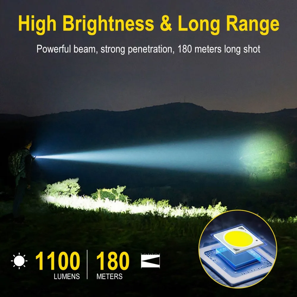 ไฟฉาย BORUiT U7 UV LED EDC 110 - Battery Outdoor Camping บทวิจารณ์และราคา