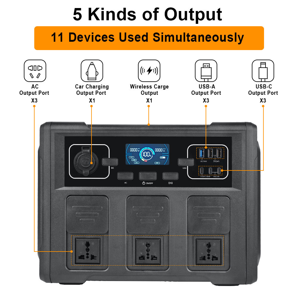 เครื่องกำเนิดไฟฟ้าพลังงานแสงอา - Battery Outdoor Camping บทวิจารณ์และราคา