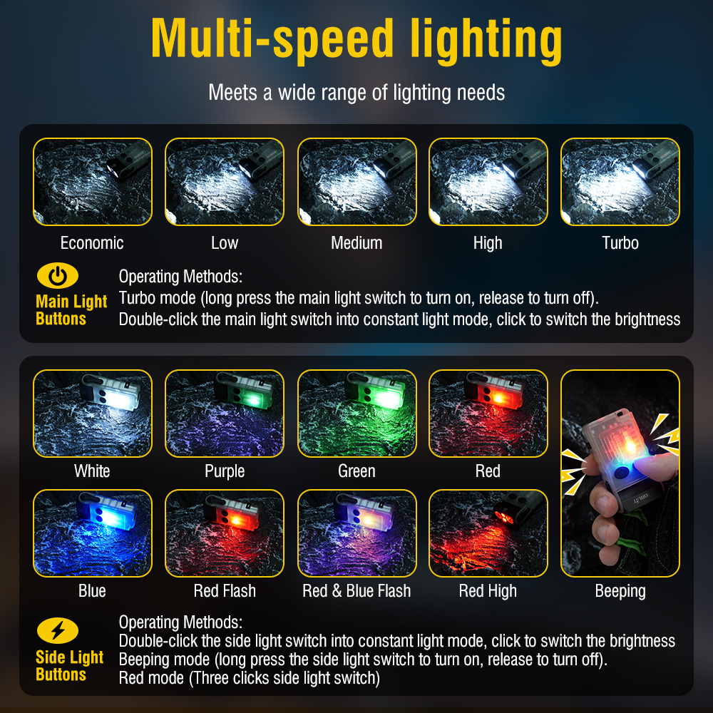 BORUiT V20 ไฟฉายพวงกุญแจ LED พ - Outdoor Camping Adventure บทวิจารณ์และราคา
