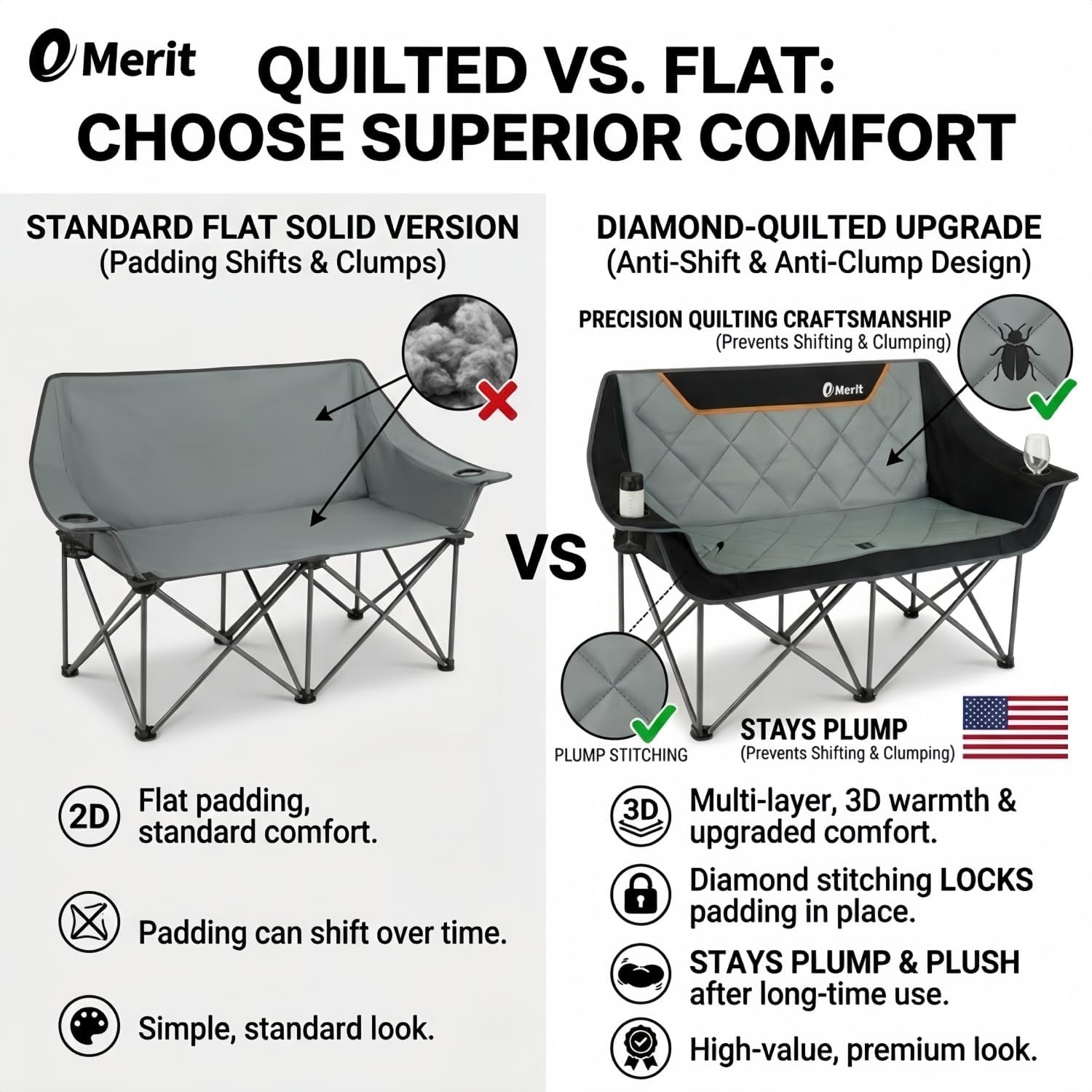 เก้าอี้แคมป์ปิ้งแบบพับได้ รับน - Outdoor Oversized Camping Chair บทวิจารณ์และราคา