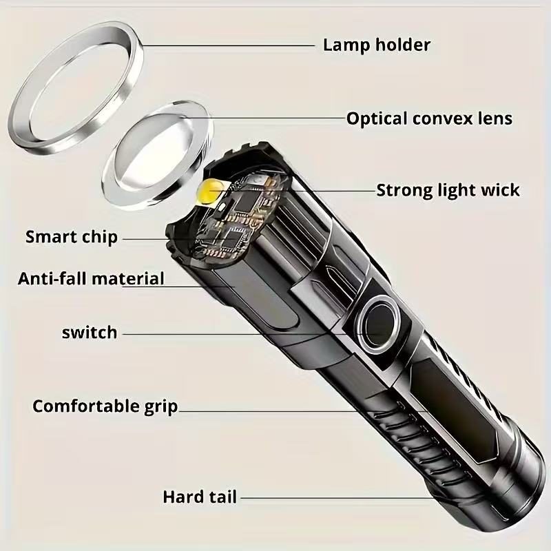 ไฟฉาย LED กำลังสูงรุ่นใหม่ ชาร - Battery Outdoor Camping บทวิจารณ์และราคา
