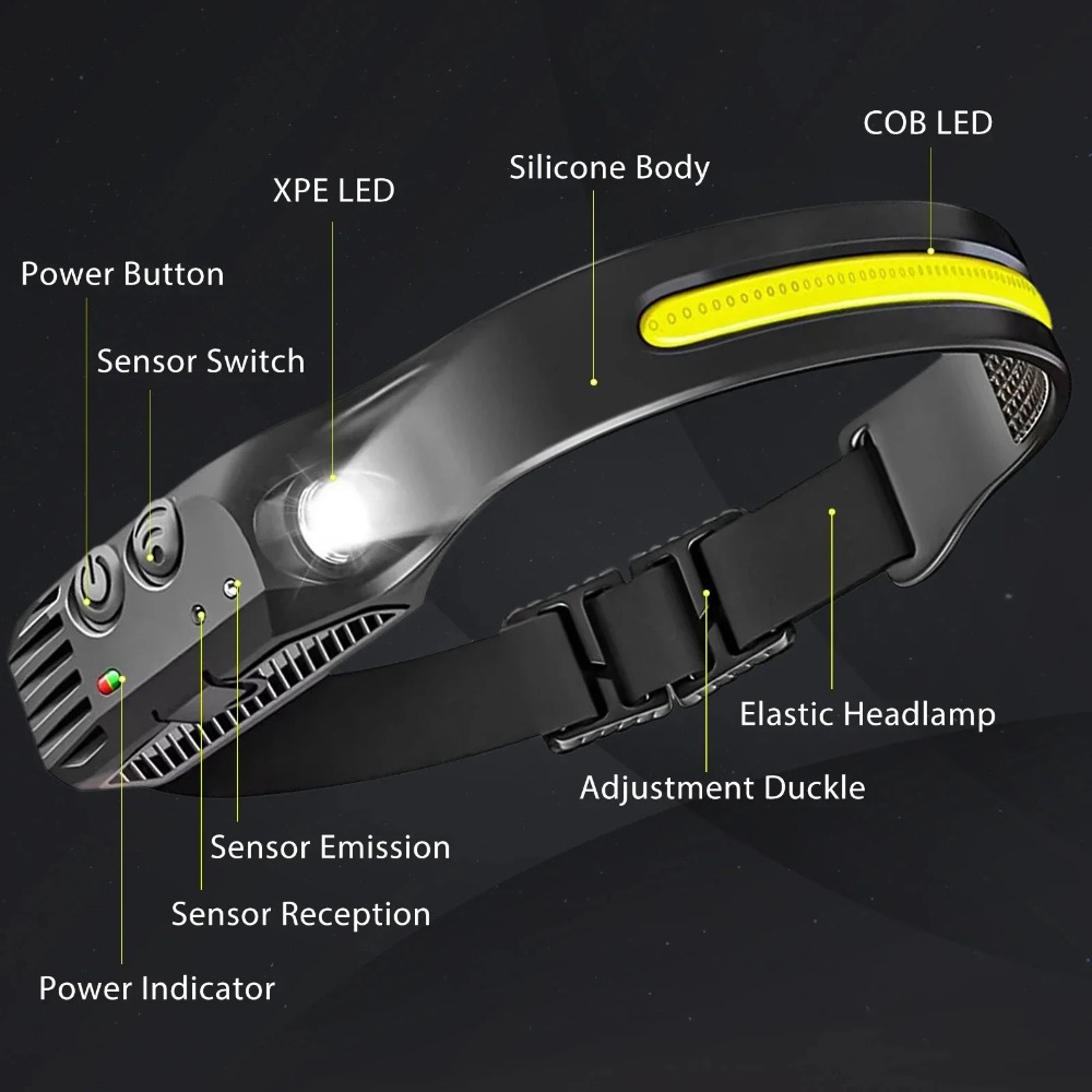 ไฟหน้าแบบเหนี่ยวนำ LED COB แบบ - Battery Outdoor Camping บทวิจารณ์และราคา