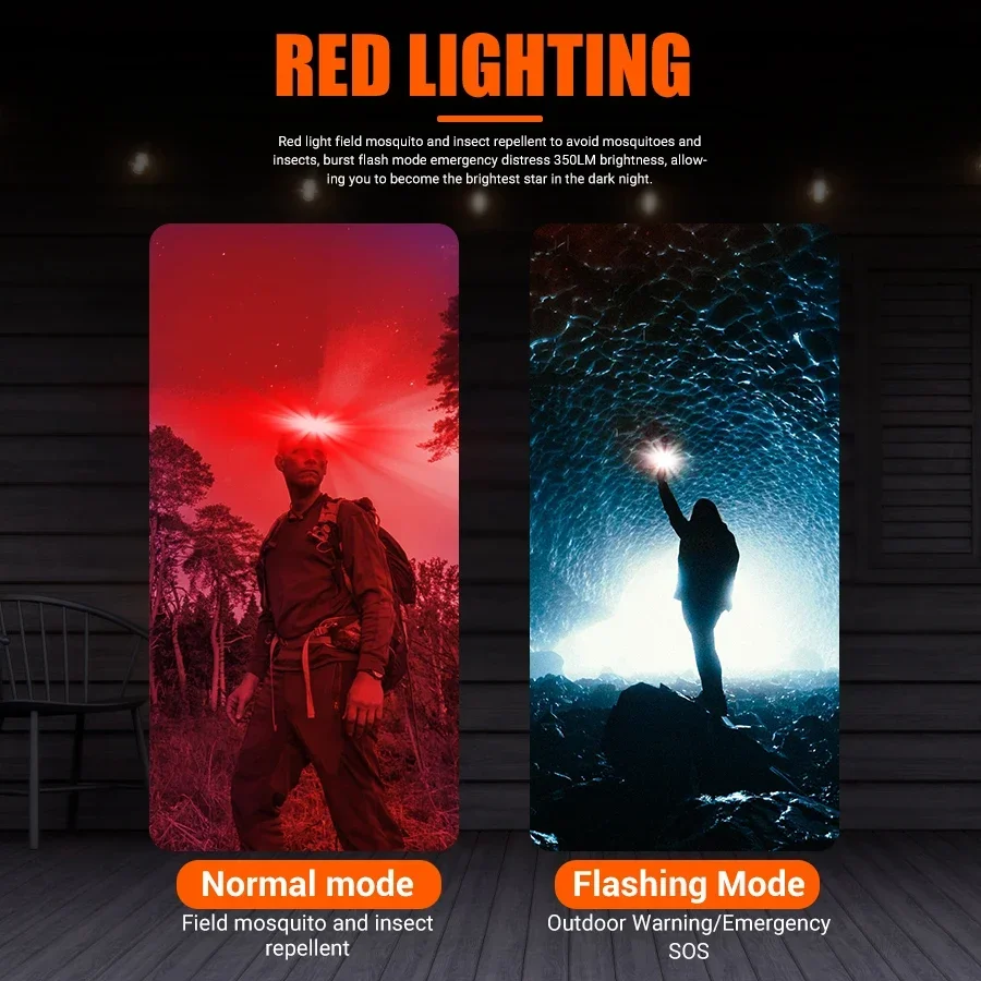 ไฟหน้าแบบ COB LED อันทรงพลัง ช - Battery Outdoor Camping บทวิจารณ์และราคา