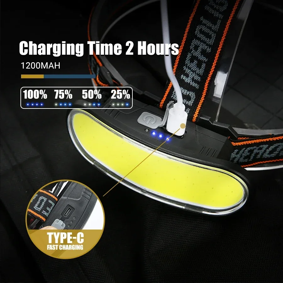 ไฟหน้าแบบ COB LED อันทรงพลัง ช - Battery Outdoor Camping บทวิจารณ์และราคา