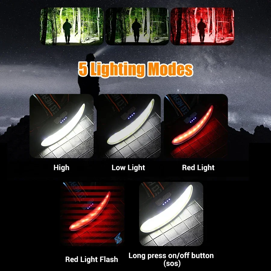 ไฟหน้าแบบ COB LED อันทรงพลัง ช - Battery Outdoor Camping บทวิจารณ์และราคา